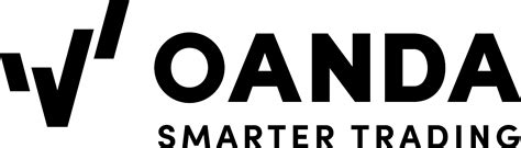 oando currency converter|oanda convertitore di valuta.